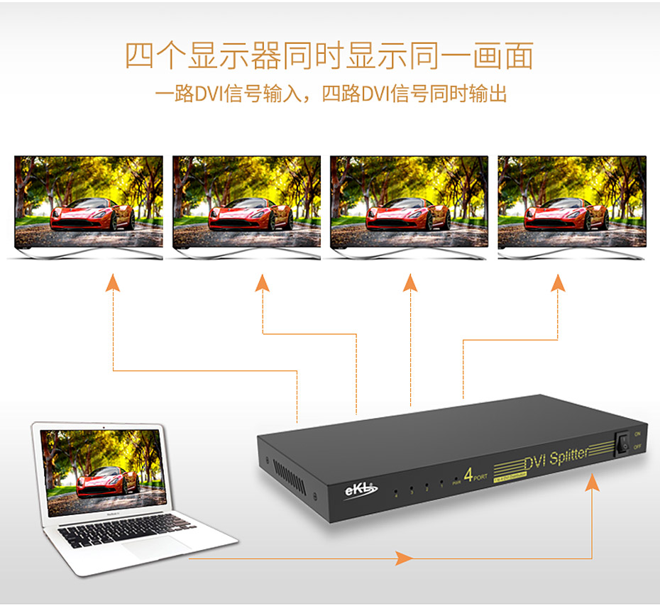 DVI分配器一进四出104D四台显示器画面同步显示