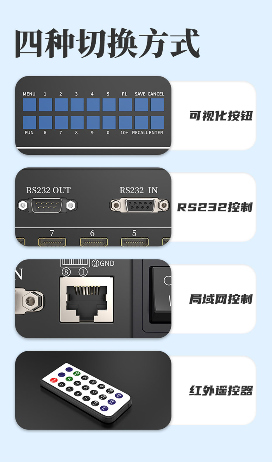 HDMI矩阵16进16出1616H支持面板按钮切换、RS232切换、局域网控制切换以及红外遥控切换