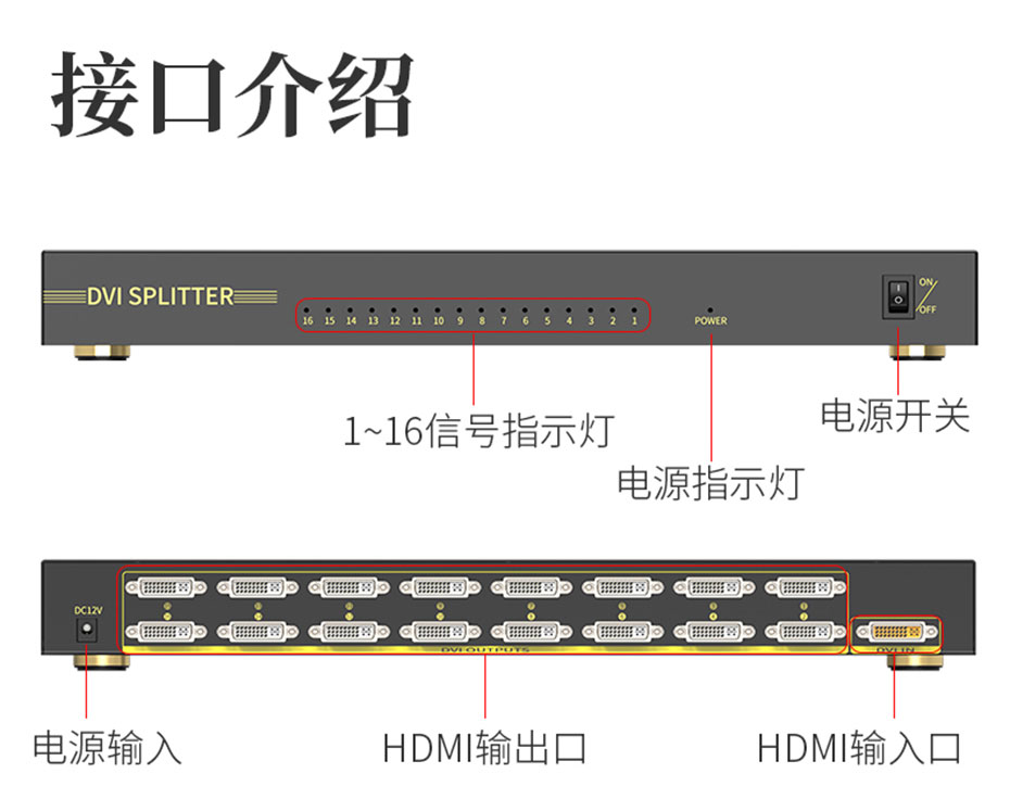 DVI分配器1进16出161D接口介绍