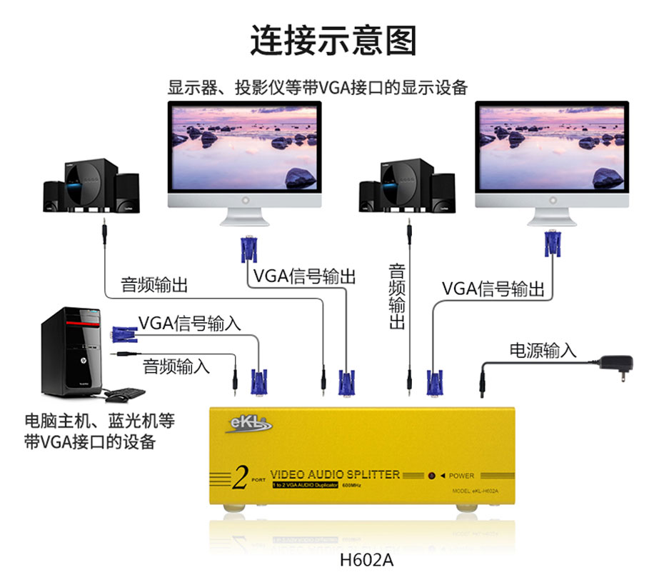 VGA高频分配器一进二出H602A连接使用示意图