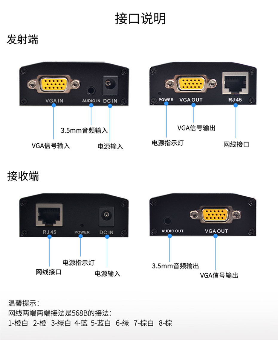 100米VGA延长器VE100接口说明