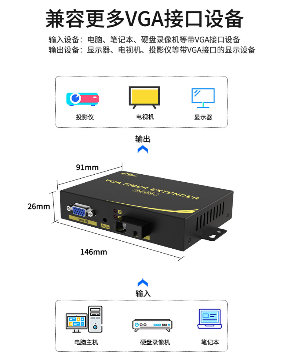 20千米VGA光端机VF200兼容VGA接口设备