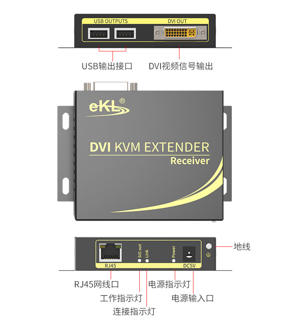 100米DVI KVM单网线延长器DCK100接收端接口介绍