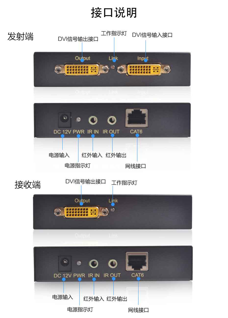 60米DVI延长器DE60接口说明