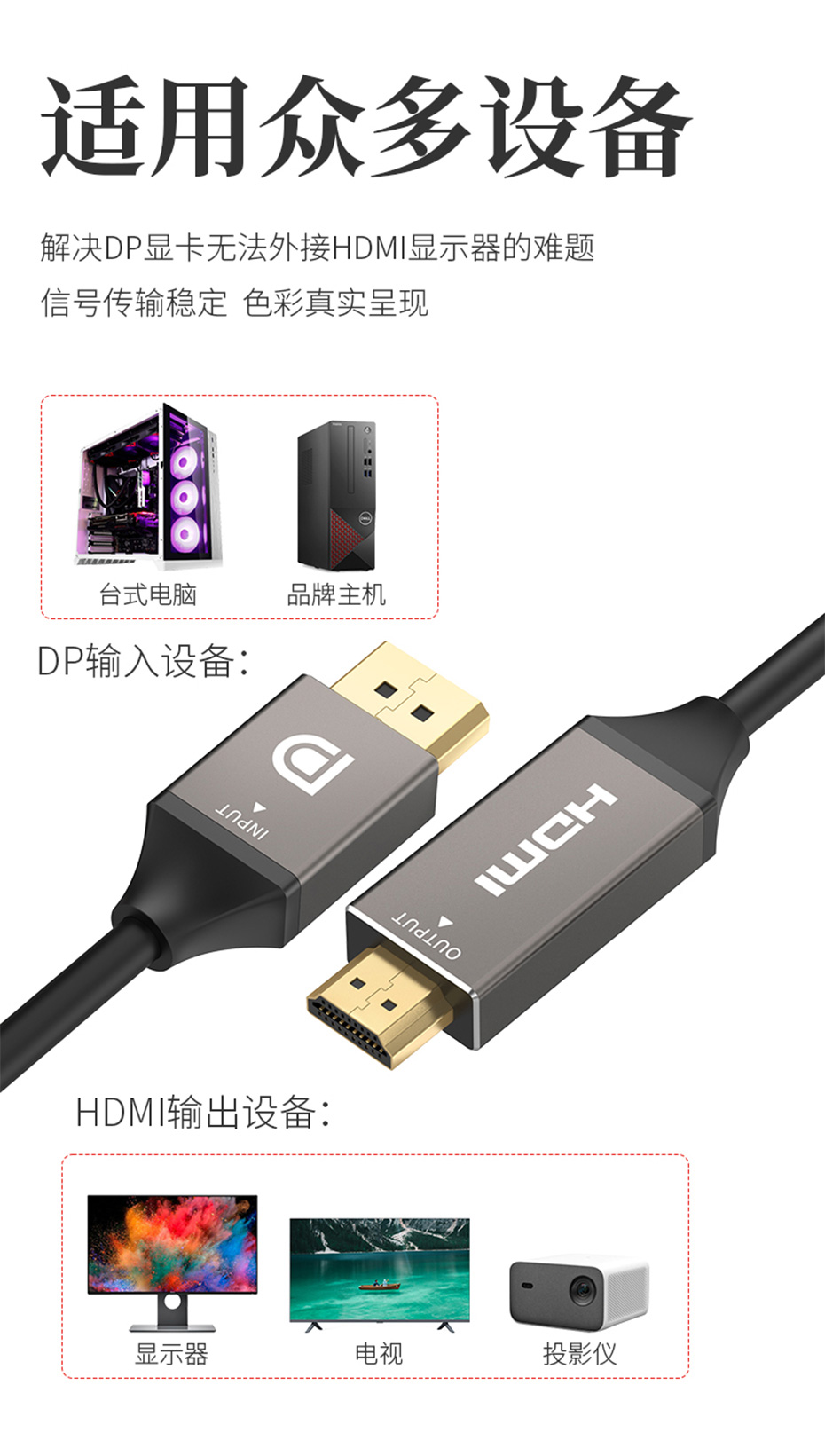 主动式DP转HDMI线DPH018兼容大多数HDMI和DP接口设备