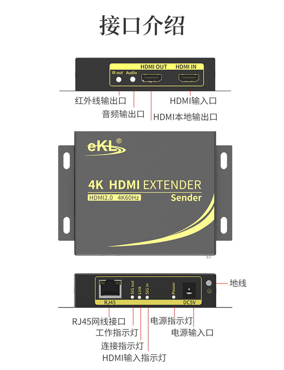 HDMI单网线延长器4K100米HC100发射端接口介绍