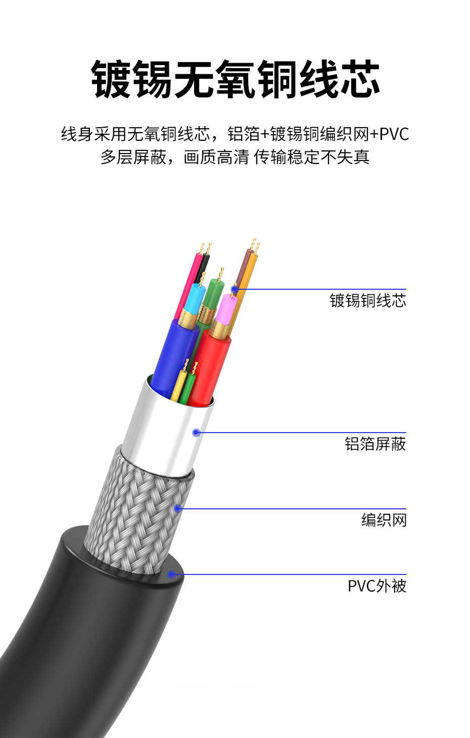 cq9电子平台网站HDMI KVM双并线采用无氧铜线芯