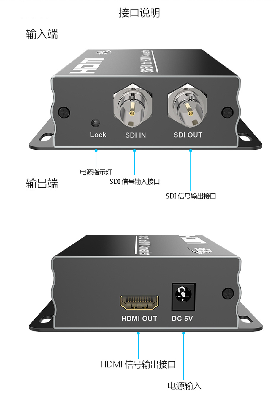 sdi转hdmi转换器SDH接口说明